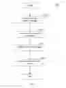 Fig. 07 - METHOD FOR CUSTOMIZING SEARCH QUERIES TO OPTIMIZED SEARCH RESULTS