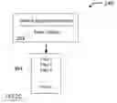 Fig. 05 - SYSTEM AND METHOD FOR PROVISING ADVANCED JOB-TIME PLANNING AND SEARCH SERVICES FOR EMPLOYMENT SERVICES