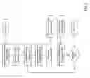 Fig. 06 - SYSTEM AND METHOD FOR PROVISING ADVANCED JOB-TIME PLANNING AND SEARCH SERVICES FOR EMPLOYMENT SERVICES