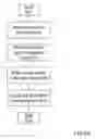 Fig. 08 - SYSTEM AND METHOD FOR PROVISING ADVANCED JOB-TIME PLANNING AND SEARCH SERVICES FOR EMPLOYMENT SERVICES