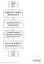 Fig. 09 - SYSTEM AND METHOD FOR PROVISING ADVANCED JOB-TIME PLANNING AND SEARCH SERVICES FOR EMPLOYMENT SERVICES