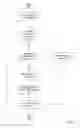 Fig. 11 - SYSTEM AND METHOD FOR PROVISING ADVANCED JOB-TIME PLANNING AND SEARCH SERVICES FOR EMPLOYMENT SERVICES
