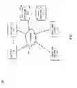Fig. 02 - Analytics based on pipes programming model