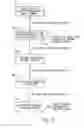 Fig. 04 - Systems and methods for context based search of simulation objects