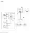 Fig. 03 - Providing social-network information to third-party systems