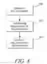 Fig. 09 - System and method for displaying social network analytics