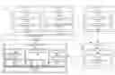 Fig. 01 - Calculating lists of events in activity streams