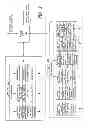 Fig. 03 - INTERFACE FOR MANAGING PERSONAL DATA