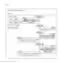 Fig. 07 - Apparatus, system, and method for detecting complex issues based on social media analysis