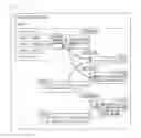 Fig. 08 - Apparatus, system, and method for detecting complex issues based on social media analysis