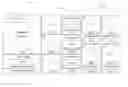 Fig. 01 - Content Presentation Based on Social Recommendations