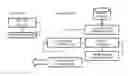 Fig. 01 - Facilitating user incident reports