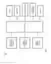 Fig. 06 - Facilitating user incident reports