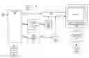 Fig. 01 - Hierarchical, parallel models for extracting in real-time high-value information from data streams and system and method for creation of same