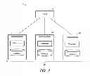 Fig. 02 - Client-side statement routing in distributed database