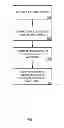Fig. 04 - File load balancing in an N-level directory tree of a data storage system