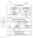 Fig. 01 - Integrated development environment for heterogeneous client/server environments
