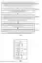 Fig. 08 - Method, system, server and client device for message synchronizing