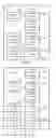 Fig. 09 - Method, system, server and client device for message synchronizing
