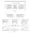 Fig. 02 - Cloud computing system and method for managing storage resources therein