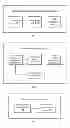 Fig. 03 - Cloud computing system and method for managing storage resources therein