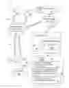 Fig. 01 - PROFILING SOCIAL TRENDSETTERS