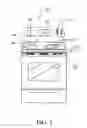 Fig. 02 - DOMESTIC APPLIANCE AND GAMING SYSTEM INTERFACE