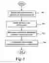 Fig. 06 - DOMESTIC APPLIANCE AND GAMING SYSTEM INTERFACE