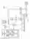 Fig. 02 - Following content posting entities