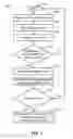 Fig. 02 - REAL-TIME SUPPLEMENT OF SEGMENTED DATA FOR USER TARGETING