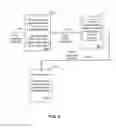 Fig. 03 - REAL-TIME SUPPLEMENT OF SEGMENTED DATA FOR USER TARGETING