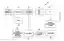 Fig. 01 - Processing of social media for selected time-shifted multimedia content
