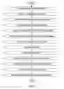 Fig. 04 - Processing of social media for selected time-shifted multimedia content