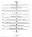 Fig. 06 - Processing of social media for selected time-shifted multimedia content