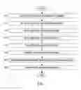 Fig. 07 - Processing of social media for selected time-shifted multimedia content