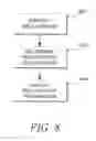 Fig. 09 - System and method for recommending actions on a social network