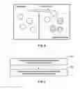 Fig. 04 - Sharing application objects among multiple tenants