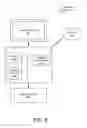 Fig. 07 - METHOD AND SYSTEM FOR TIMEZONE AWARE APPLICATION PROGRAMMING INTERFACE