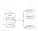 Fig. 01 - Method of Managing Networked Devices