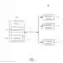 Fig. 02 - Method of Managing Networked Devices