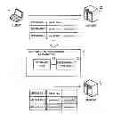Fig. 01 - Information processing apparatus and verification control method