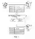 Fig. 02 - Information processing apparatus and verification control method