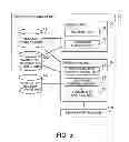 Fig. 06 - Information processing apparatus and verification control method
