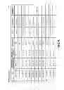Fig. 07 - Information processing apparatus and verification control method