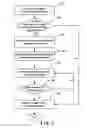 Fig. 04 - Retrieving messages in order in a distributed publish/subscribe system