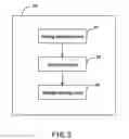 Fig. 06 - Retrieving messages in order in a distributed publish/subscribe system