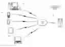 Fig. 01 - Automated triggering of a broadcast