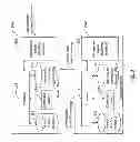 Fig. 03 - SYSTEM FOR MANAGING CONFIGURATION UPDATES IN CLUSTER OF COMPUTATIONAL DEVICES