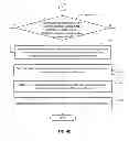 Fig. 06 - SYSTEM FOR MANAGING CONFIGURATION UPDATES IN CLUSTER OF COMPUTATIONAL DEVICES