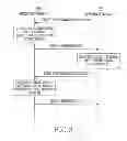 Fig. 10 - Method and apparatus for sending information using sharing cache between portable terminals